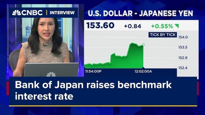 Jepang Hadapi Inflasi: Apa Langkah Terbarunya di 2024?