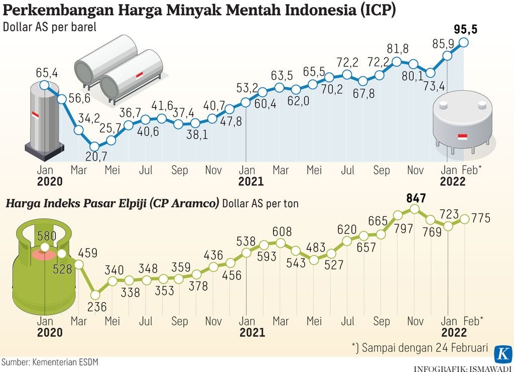 Penyebab Utama Inflasi Jepang di Tahun 2024